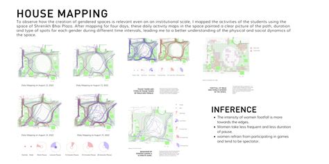 Make Space for Women | CEPT - Portfolio