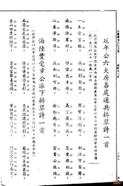 范姓男孩起名，范起名字大全男孩。 | 好名字-宝宝起名,公司起名,免费起名字网站-宝宝起名100分好名字