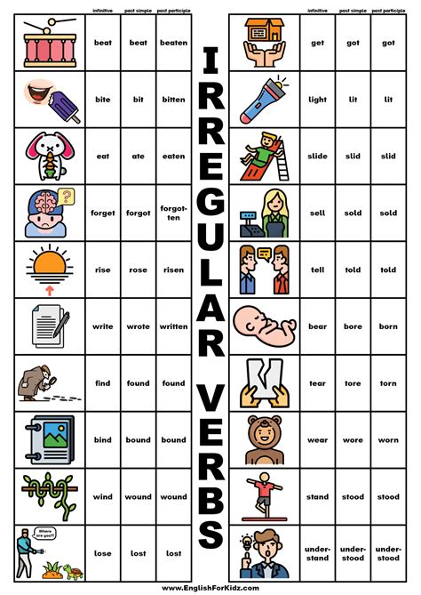 Complete List Of Irregular Verbs - Free Printable Templates:
