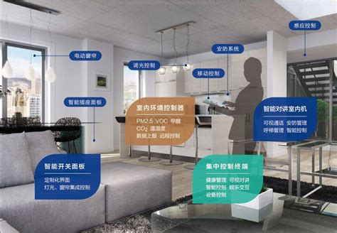 选择智能家居品牌加盟有哪些注意事项-深圳博科智能科技有限公司