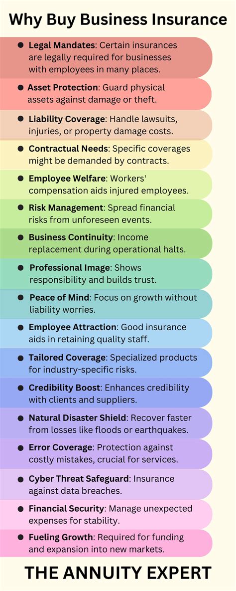 Image result for Business-Insurance MA