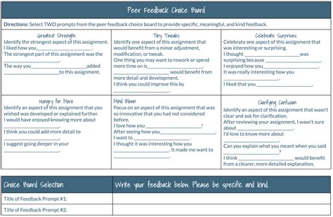 Image result for Formative Assessment Peer Discussion