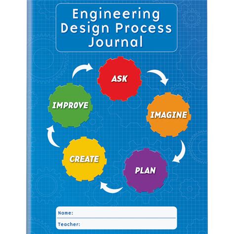 Engineering Design Journal 的图像结果