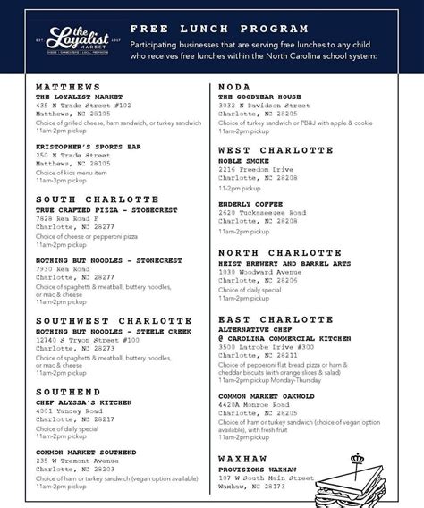 Free Lunch Program For Charlotte-Mecklenburg Students