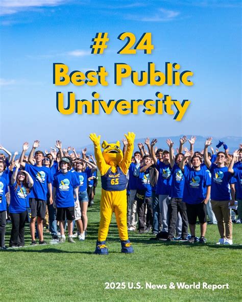 We're thrilled to share that UCSC has ranked among the top 25 global ...