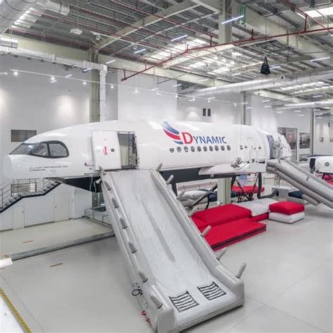 Image result for Dynamic Advanced Training