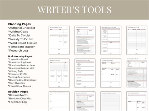 Image result for Book Writing Planner