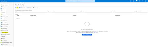 Image result for Azure Virtual Networking