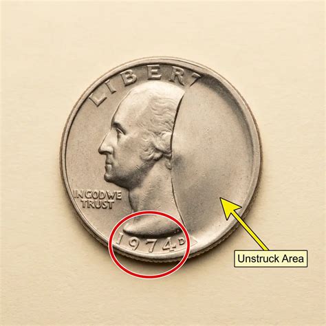 1974 Quarter Value: Mint Varieties, Rarity, And Current Prices - Coins ...