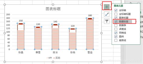 如何借助EXCEL工具进行KPI电池图制作 - 大数据 - 亿速云