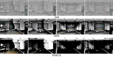 Deep Learning Model Image Dark Style 的图像结果