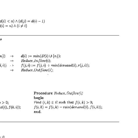 Image result for Max Flow Algorithm
