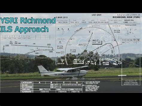 Image result for ILS Approach C172
