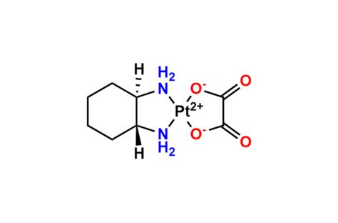 Oxaliplatin | 63121-00-6