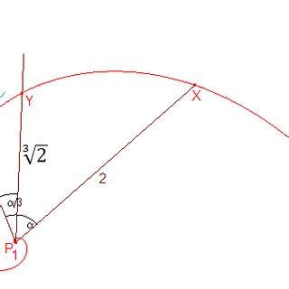 Equiangular Compass 的图像结果