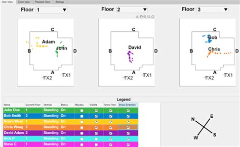 Feature Article: Pointing to the Future of Lifesaving Firefighting ...