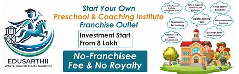 Franchise Apply - Business and Franchise Opportunities India