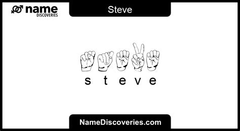 Steve Sign Language 的图像结果