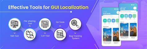 Image result for GUI Implementation Tools