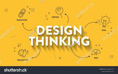 Design Thinking Process Overview Diagram 的图像结果