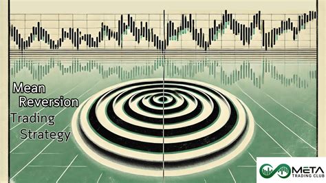 Image result for Mean Reversion Trading Strategy