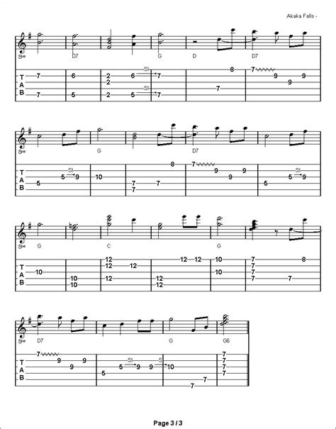 Image result for Guitar Root Notes