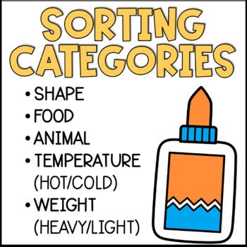 Sorting Attributes Lesson 的图像结果