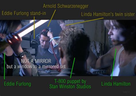 Image result for Terminator 1 Mirror Scene