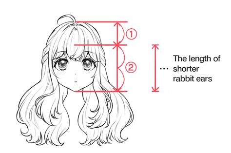 Image result for Ear Drawing Tutorial