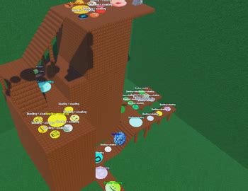 Image result for Class 1 Difficulty Button Sim