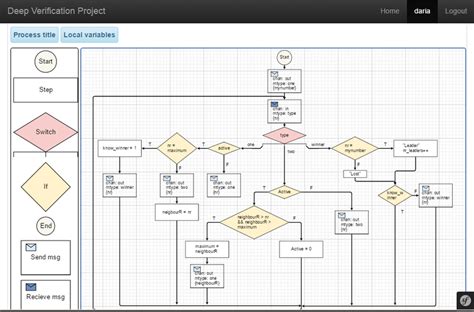 Image result for Randomized Algorithm in Election Leader Algorithm