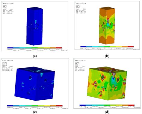 Modeling of Polymer Composite Materials Chaotically Reinforced with ...
