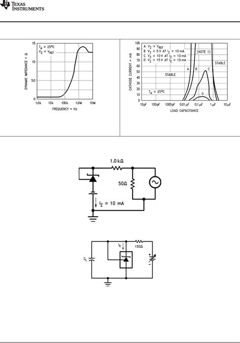 LM431 by Texas Instruments Datasheet | DigiKey