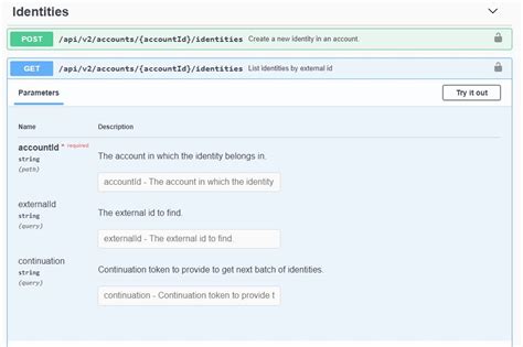 How to Call API in Angular Using Swagger 的图像结果