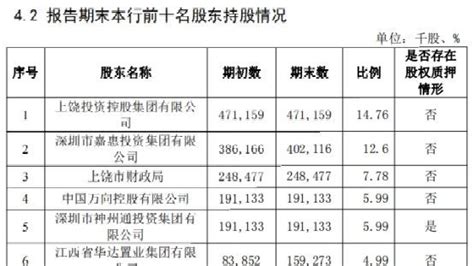 25家银行发布网贷资金存管系统通过测评声明-蓝鲸财经