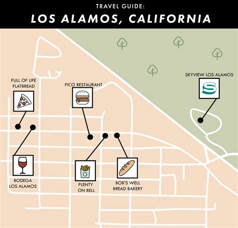 Travel Guide: 10 Best Things to do in Los Alamos, California — Everyday ...