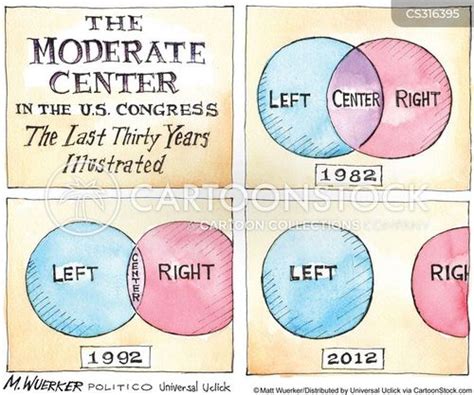 Moderate Left-Wing 的图像结果