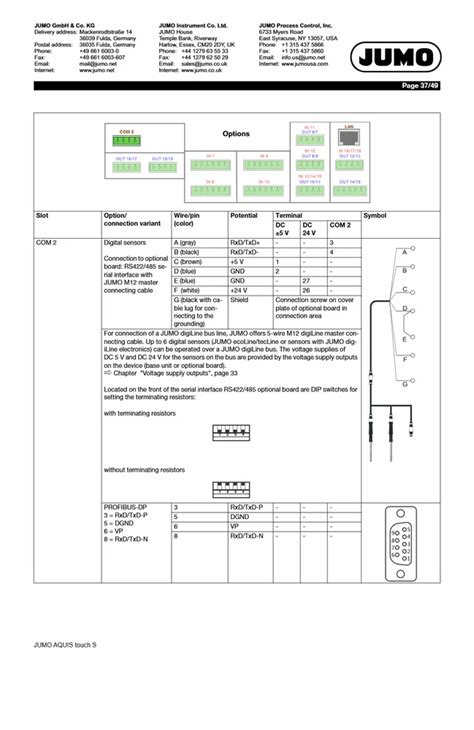 Mount Gauge Pressure Transmitter - Pressure Transmitter Service ...