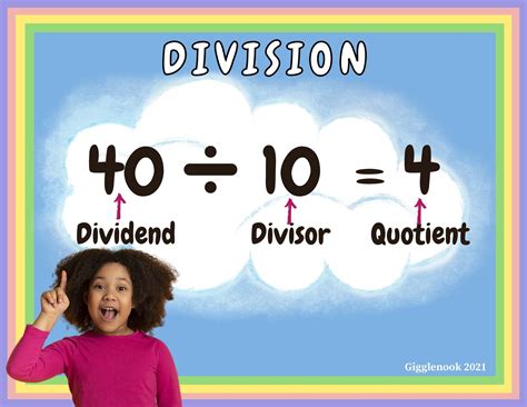 Image result for New Math Division