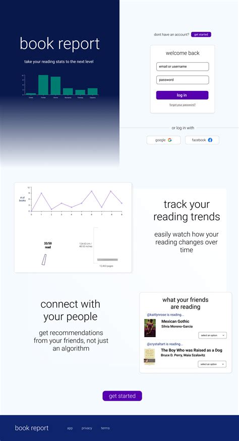 Image result for How to Make Book Dashboard in HTML