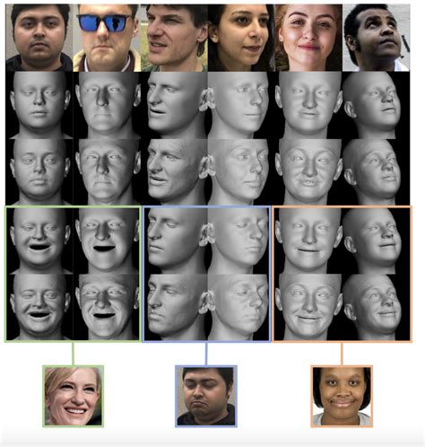 Image result for 3D Imaging Technology