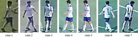 Camera Synchronization 的图像结果