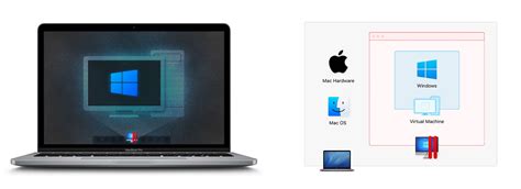 Image result for Run SQL On Mac Using Parallels Desktop
