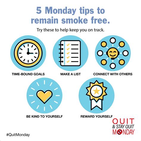 5 Tips to Make Smokefree Goals on Monday and Stick to Them! - The Monday Campaigns