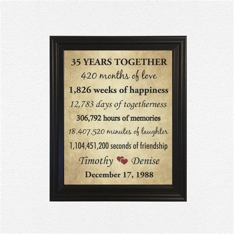 Framed 35th Anniversary Gifts for Couple, 35 Year Anniversary Gifts for ...