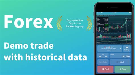 Image result for Best Forex Backtesting Software