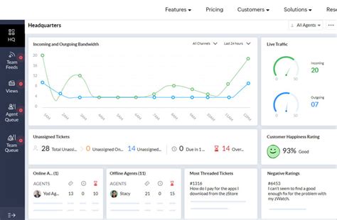Image result for Free Support Desk Software