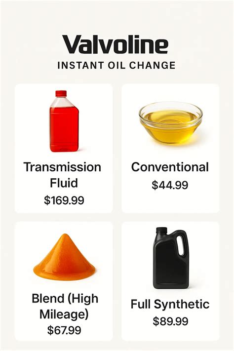Valvoline Instant Oil Change Prices - PriceListo