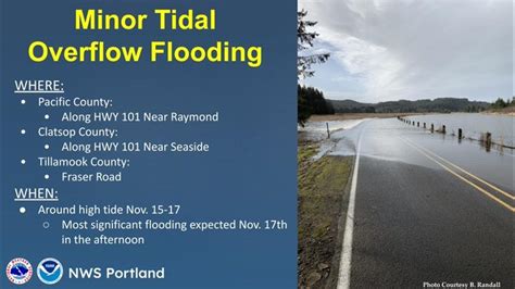 When to see king tides on the Oregon Coast? | kgw.com