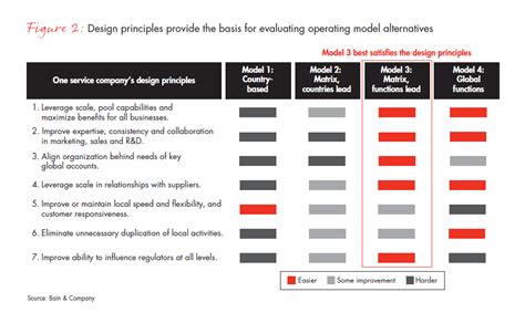 slotswinner operational models,Look no further